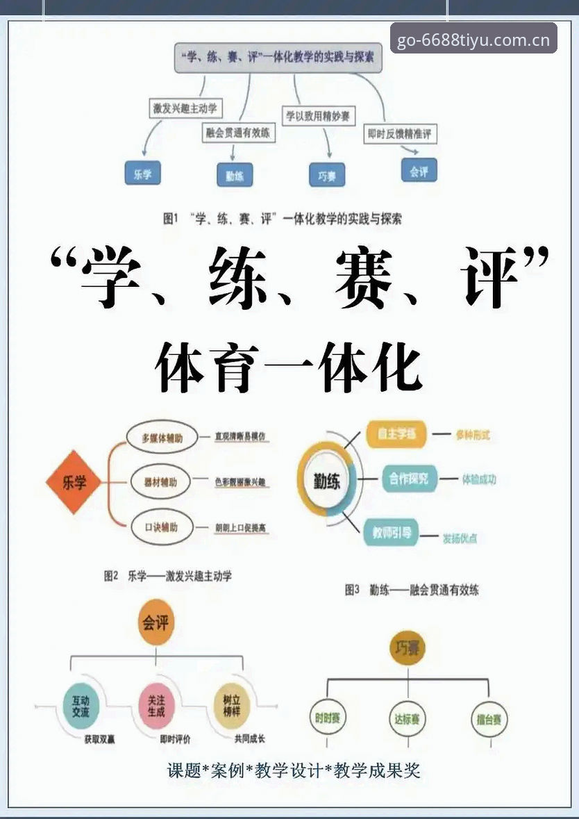 体育操作体验最新版 6688体育平台新版本深度评测:操作体验全面升级,这些细节值得关注