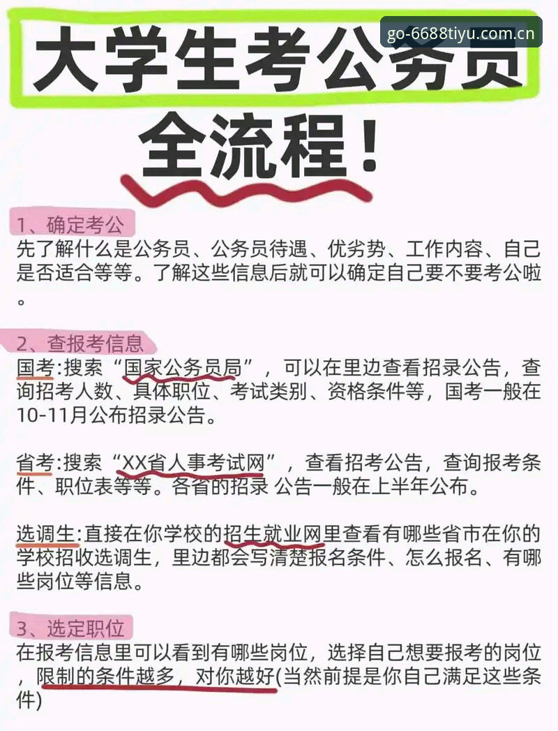 体育手机版官方下载 掌握体育手机版官方下载的实用技巧:从选择到安装的全流程指南